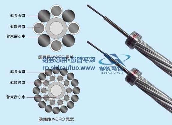 德阳市48芯OPGW电力光缆安装注意事项有哪些