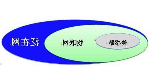 直辖县级苏州市公安局智能泛在感知网建设招标