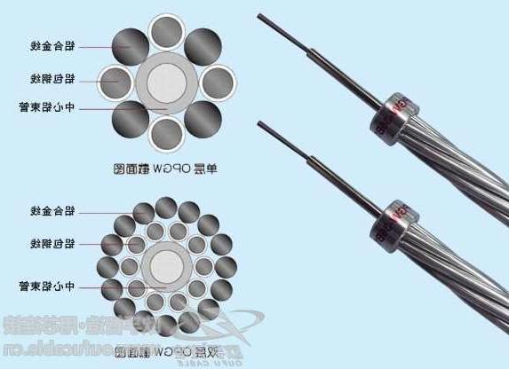 直辖县级OPGW电力光缆配套金具 欧孚光缆定制厂家