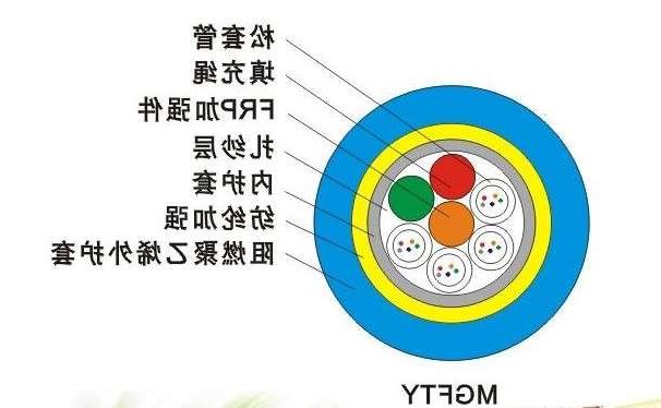 镇江市欧孚光缆生产厂家：MGFTY光缆是什么光缆